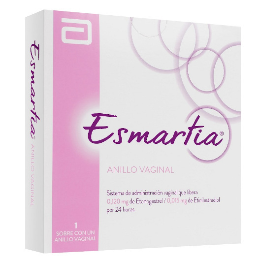 Anillo discount hormonal efectividad