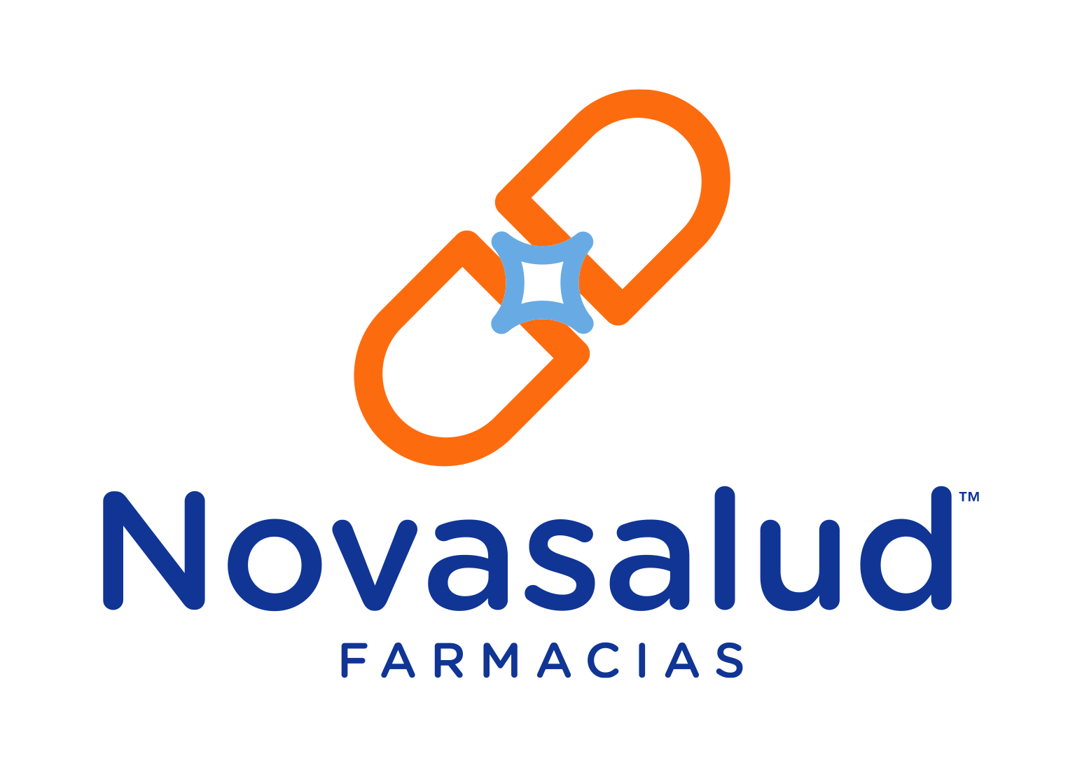 Farmacias Novasalud